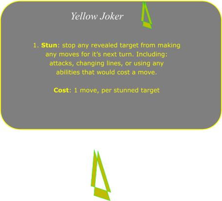 Yellow Joker  1. Stun: stop any revealed target from making  any moves for it�s next turn. Including:  attacks, changing lines, or using any  abilities that would cost a move.  Cost: 1 move, per stunned target
