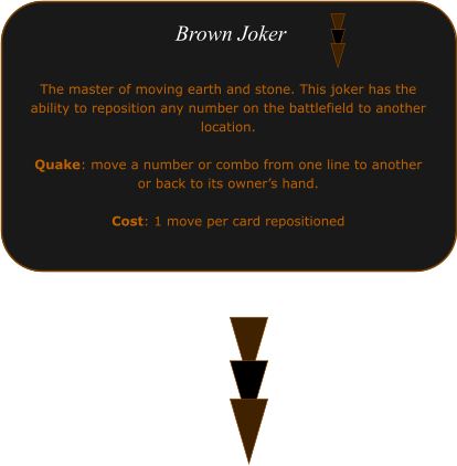 Brown Joker The master of moving earth and stone. This joker has the ability to reposition any number on the battlefield to another location.  Quake: move a number or combo from one line to another  or back to its owner�s hand.  Cost: 1 move per card repositioned