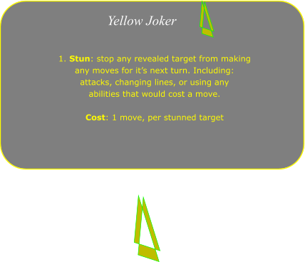 Yellow Joker  1. Stun: stop any revealed target from making  any moves for it�s next turn. Including:  attacks, changing lines, or using any  abilities that would cost a move.  Cost: 1 move, per stunned target