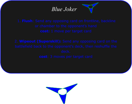 Blue Joker  1. Flush: Send any opposing card on frontline, backline or chamber to the opponent�s hand  cost: 1 move per target card  2. Wipeout (Superskill): Send any opposing card on the  battlefield back to the opponent�s deck, then reshuffle the  deck.  cost: 3 moves per target card